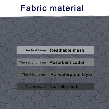 Reusable Pet Training Pad – 4-Layer Ultra Absorbent, Washable & Non-Slip